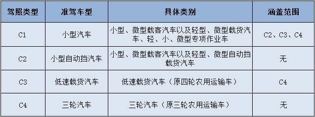 高考結(jié)束了，我們到大運河繼續(xù)做同學！(圖1)